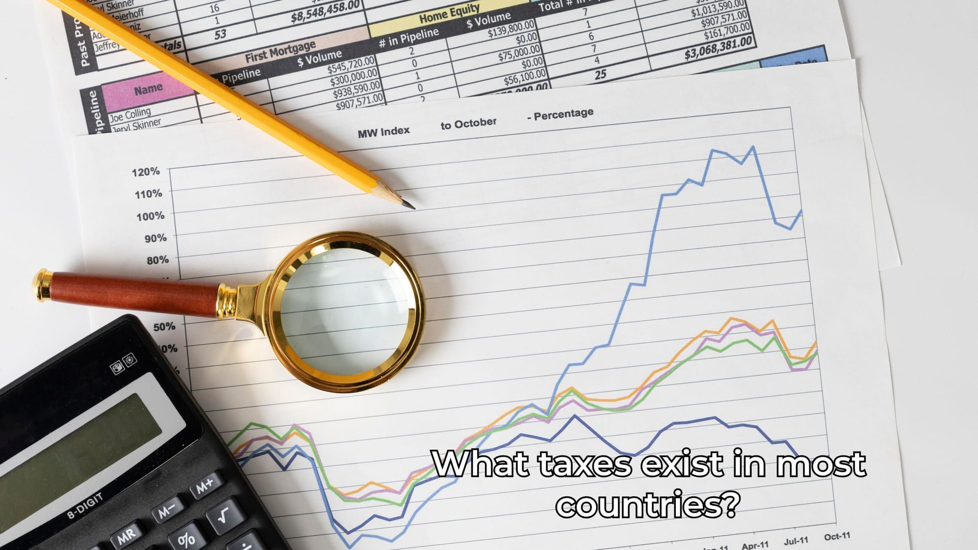 What types of taxes exist in most countries?