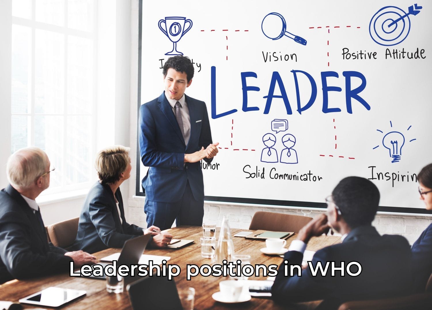 Leadership positions in WHO