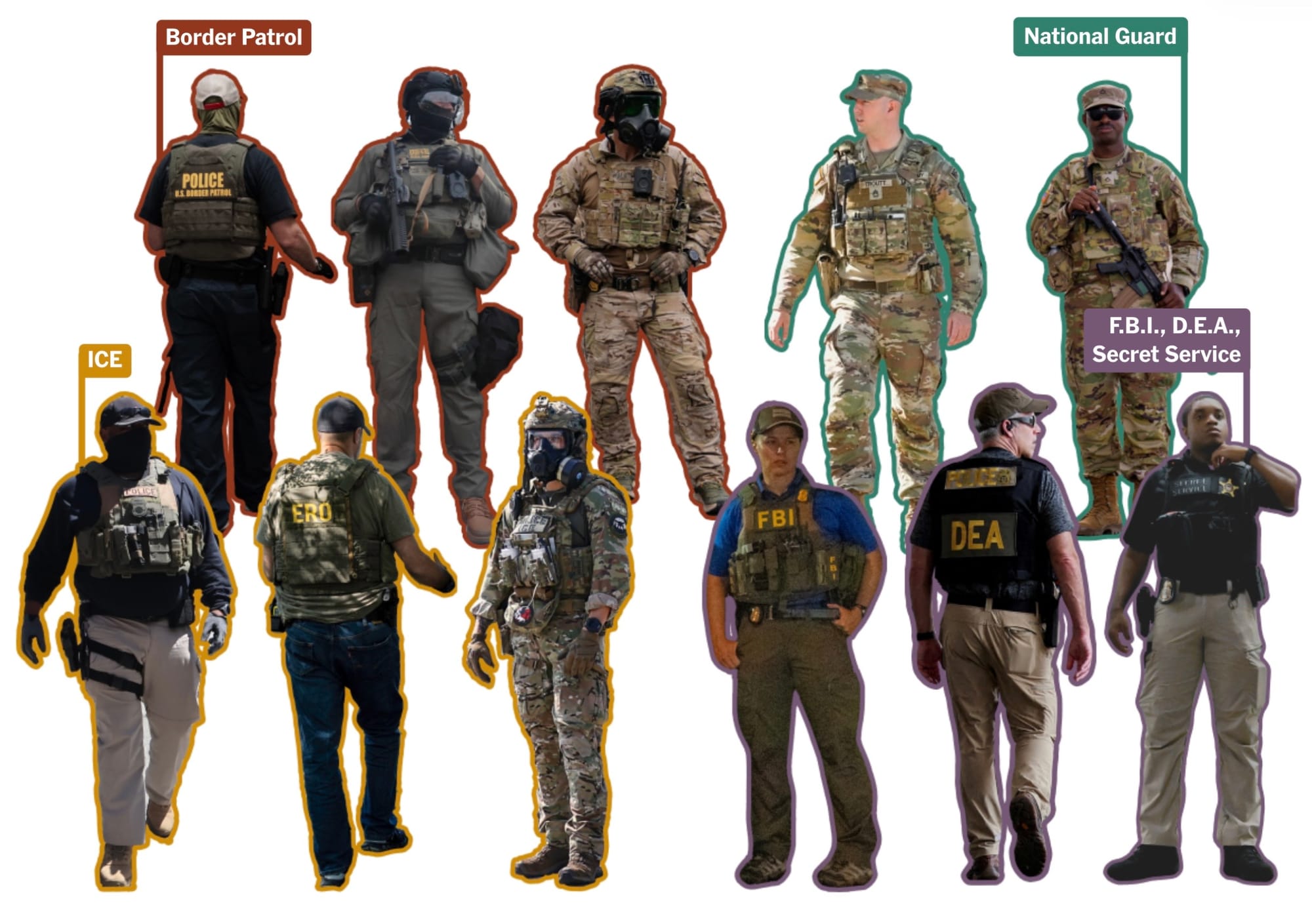 I'm sorry, too complex to describe. New York Times illustration showing uniforms of various feds.