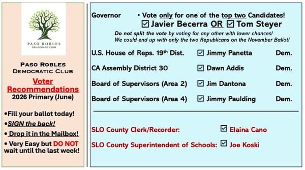 Voter Recommendations!