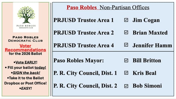 Paso Robles, Templeton and Shandon Voters' Guide!