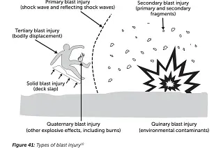 The Law vs. the Truth: What Happened in Manchester?