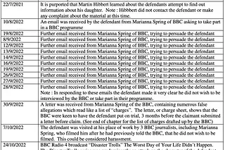 The Law vs. the Truth: Conclusion