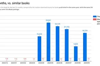 "Covid-19," Psychological Operations, and the War for Technocracy, One Year On