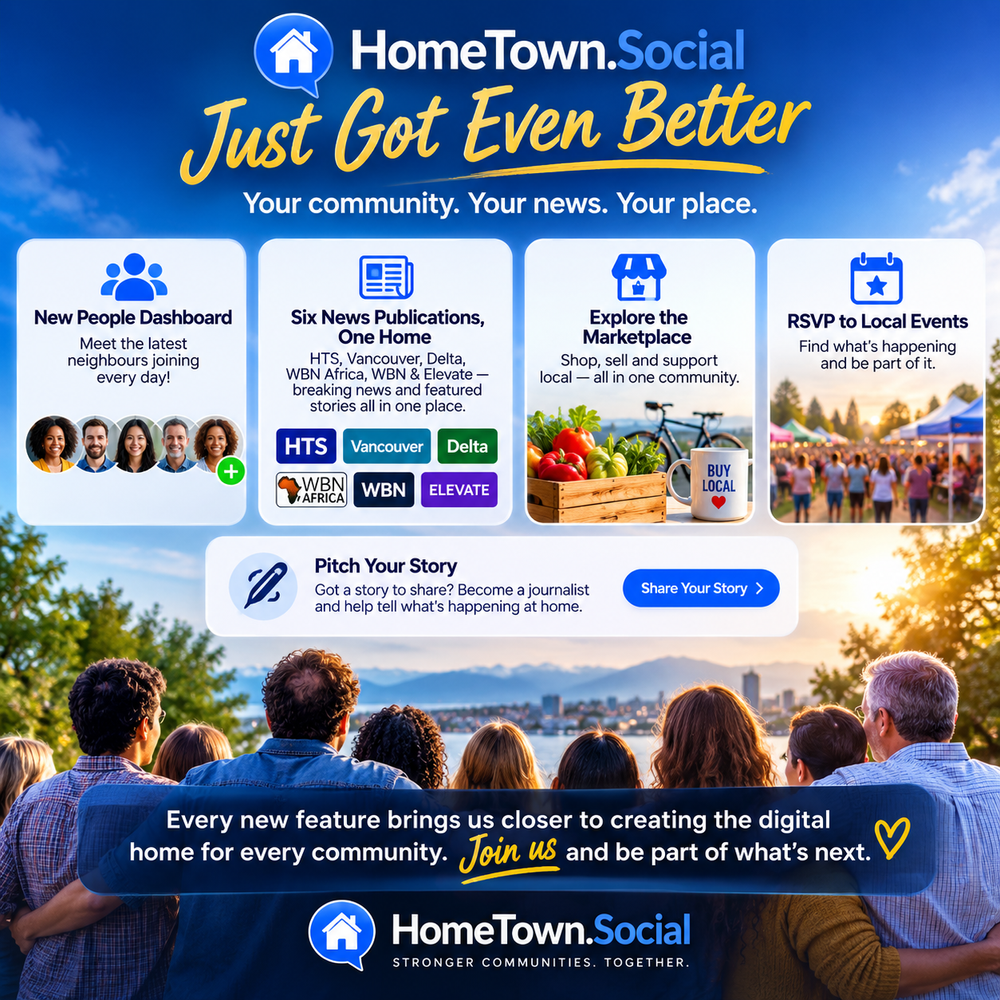 HomeTown.Social Grows With the Launch of the New People Dashboard