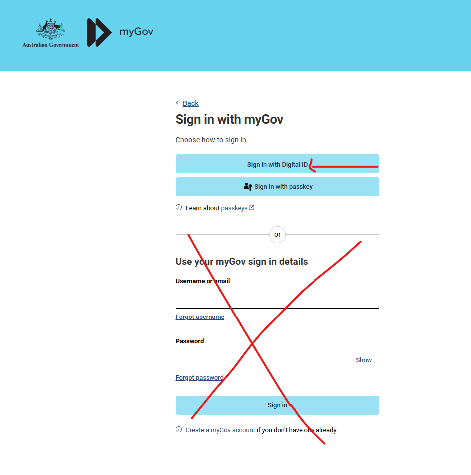 Stopping the Digital ID Locomotive - a strategy that WILL work