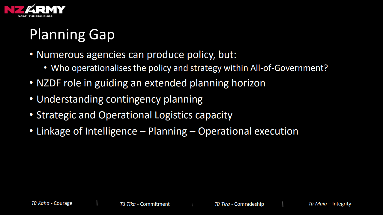 War Games, Mind Games and the Five Eyes