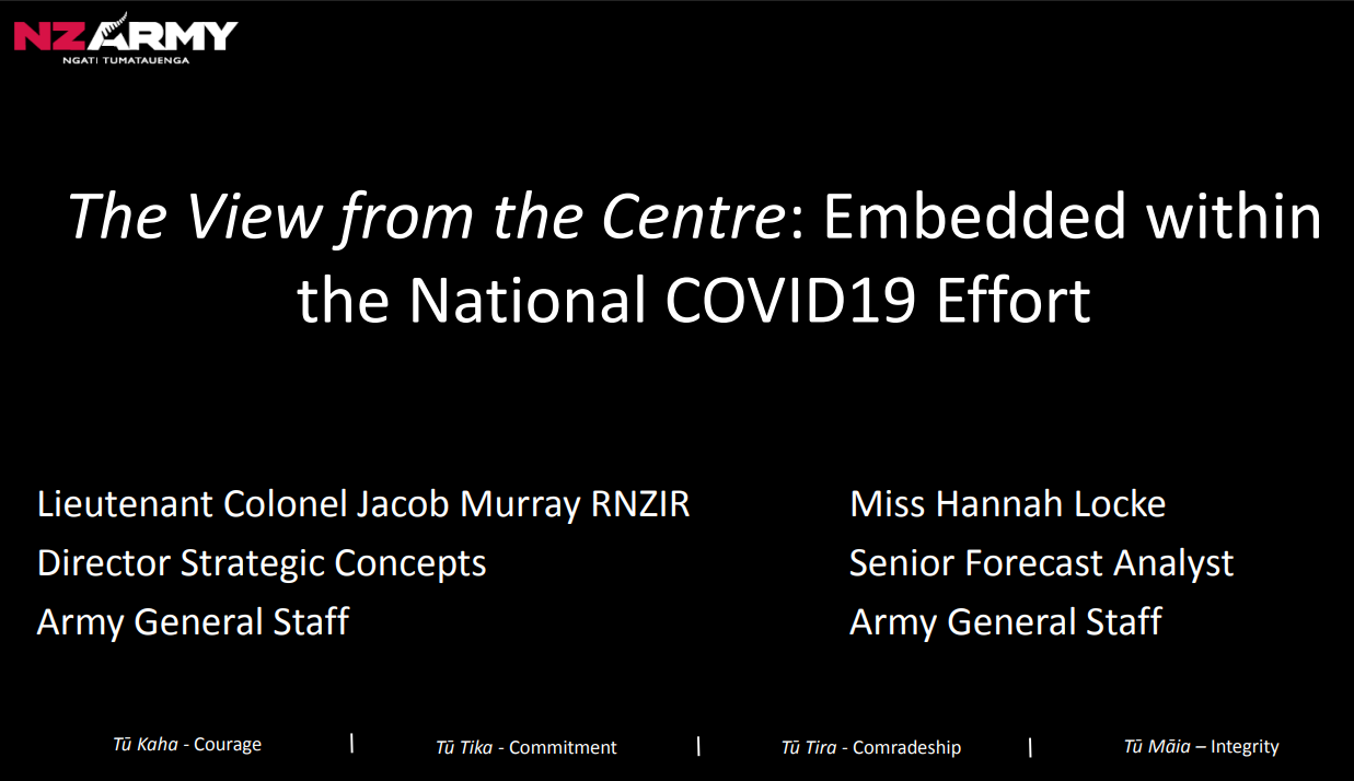 War Games, Mind Games and the Five Eyes