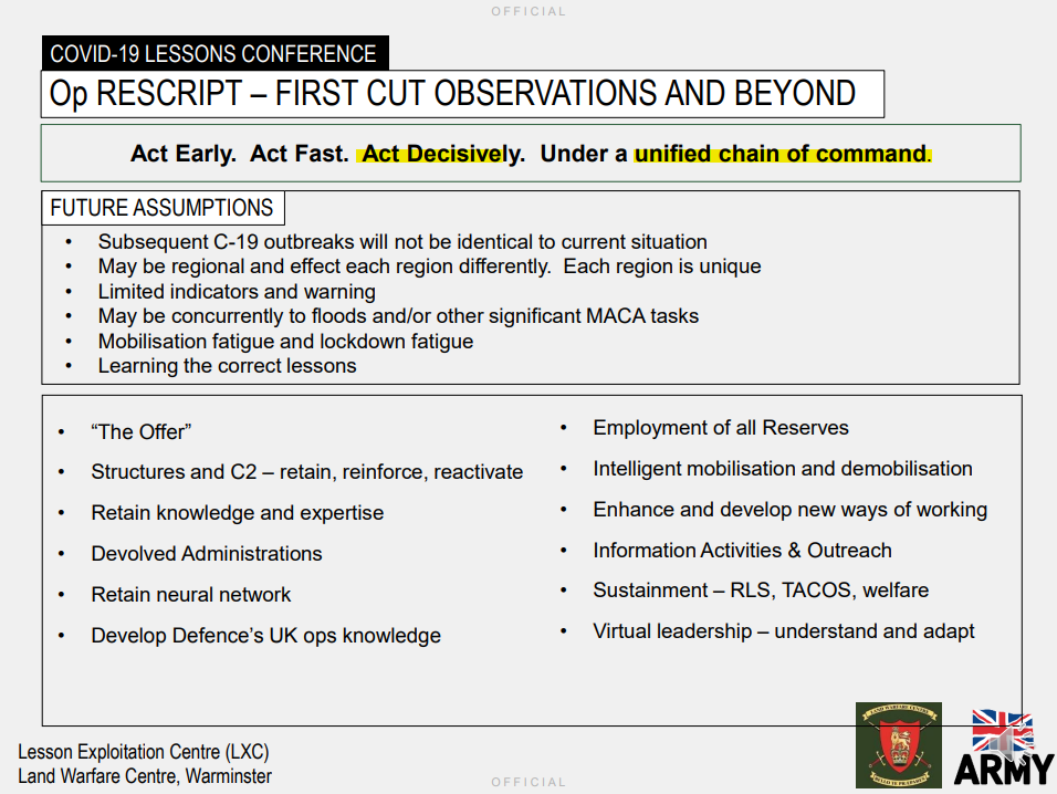 War Games, Mind Games and the Five Eyes