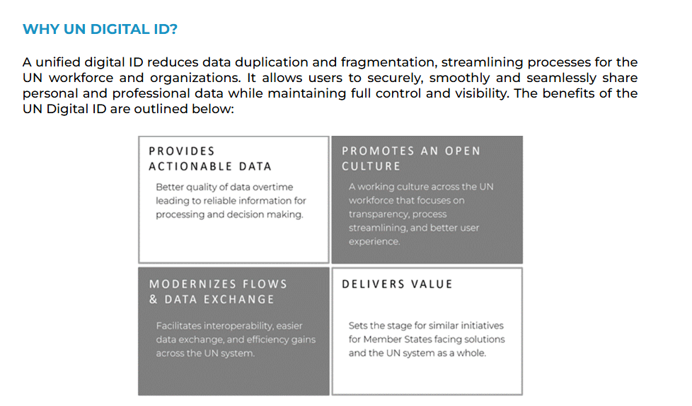 This is how we ACTUALLY DEFEAT Digital ID