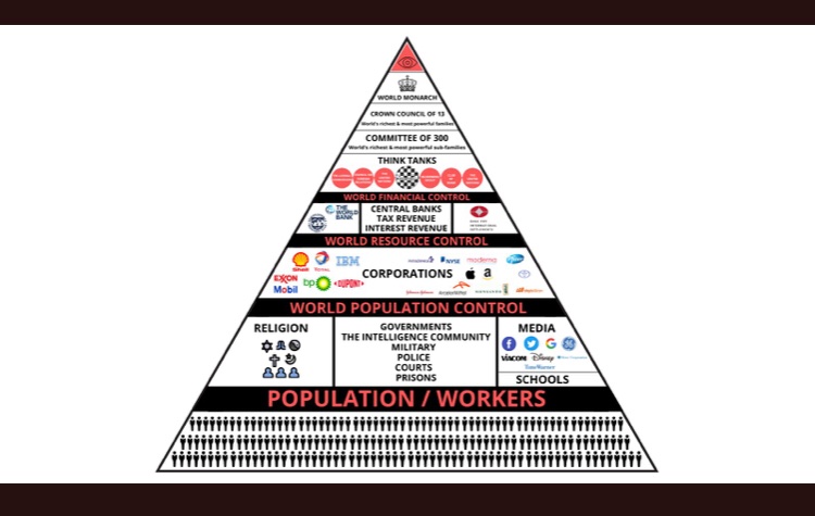 How the (real) enemy does Propaganda?