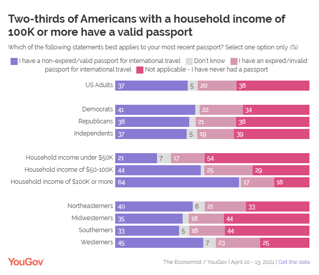 This is how we ACTUALLY DEFEAT Digital ID