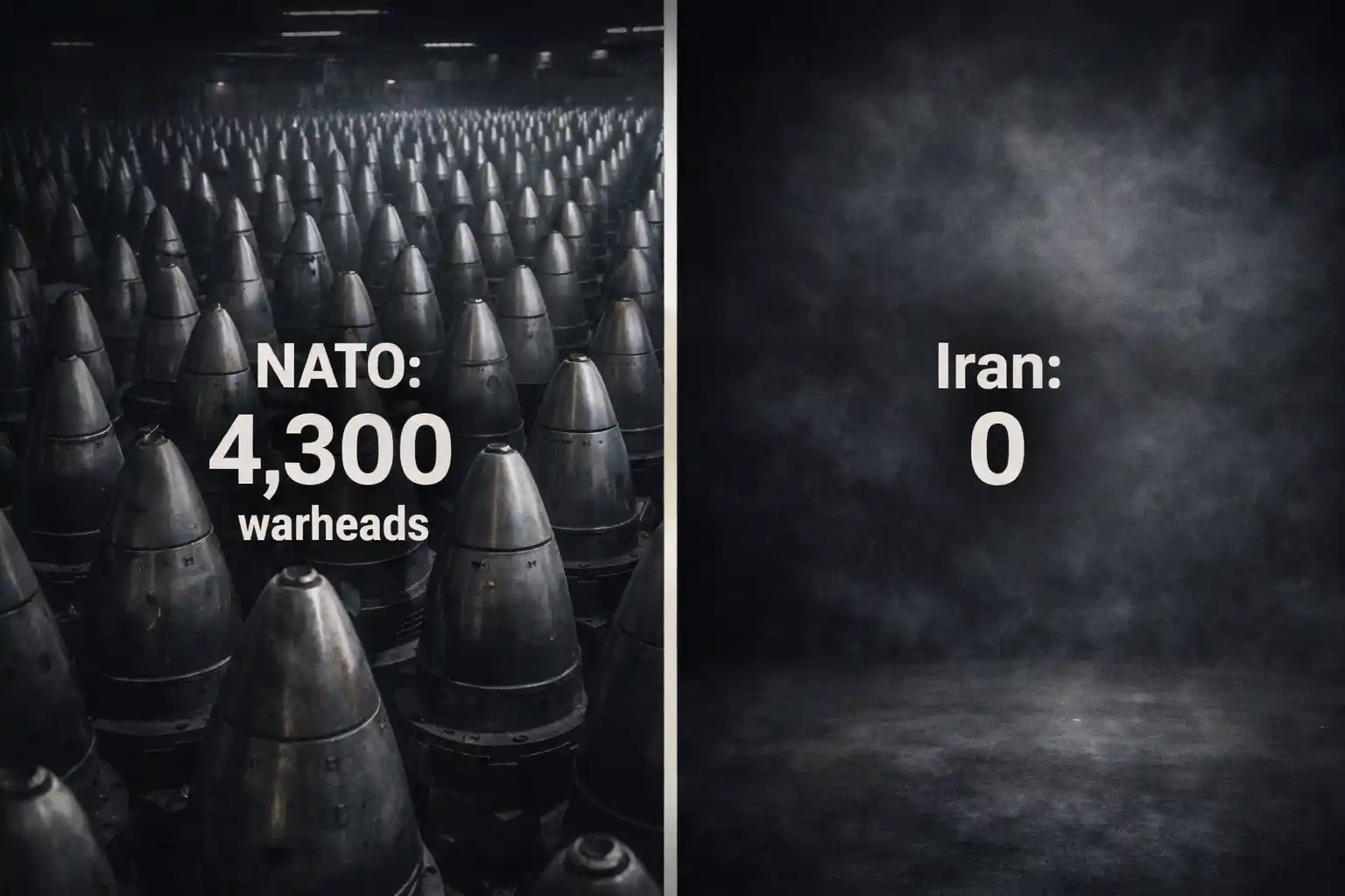 Comparison of NATO nuclear weapons stockpile showing over 4,300 warheads versus Iran's zero nuclear weapons