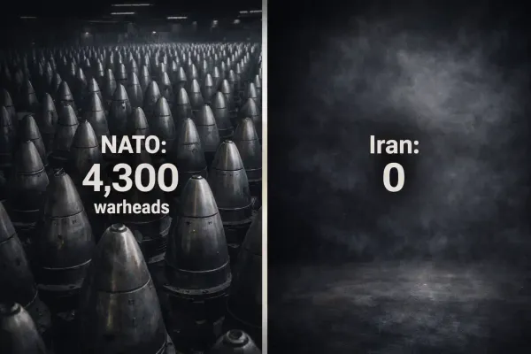 Comparison of NATO nuclear weapons stockpile showing over 4,300 warheads versus Iran's zero nuclear weapons