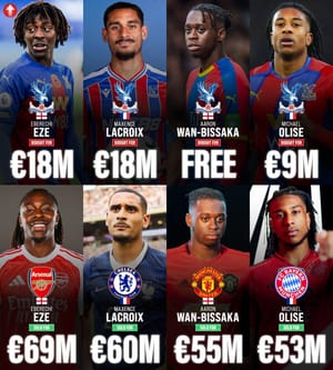 Crystal Palace’s Talent Pipeline Continues to Set the Standard