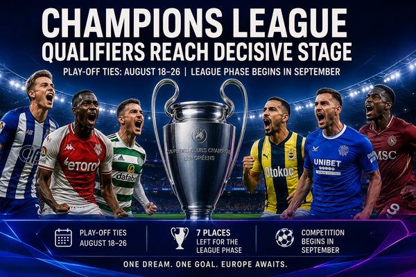 Champions League Qualifiers Enter Final Push as Clubs Chase European Glory