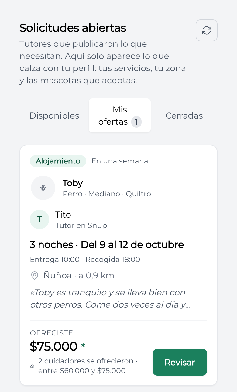Mis ofertas: lo que ofreciste y entre qué precios se ofrecieron los demás