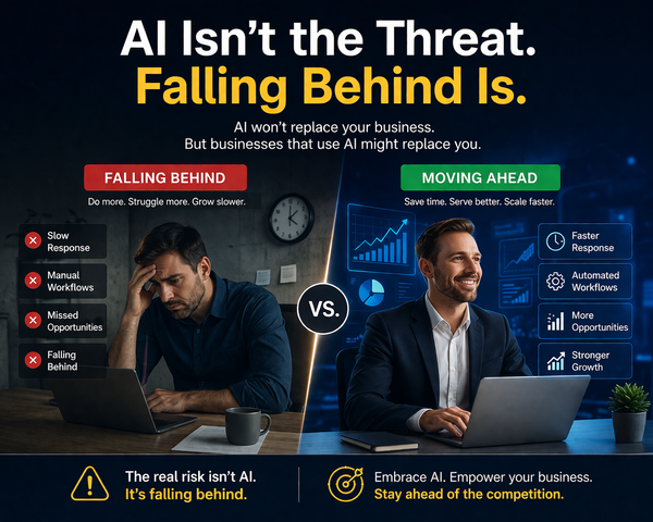 AI Won't Steal Customers, Competitors Might