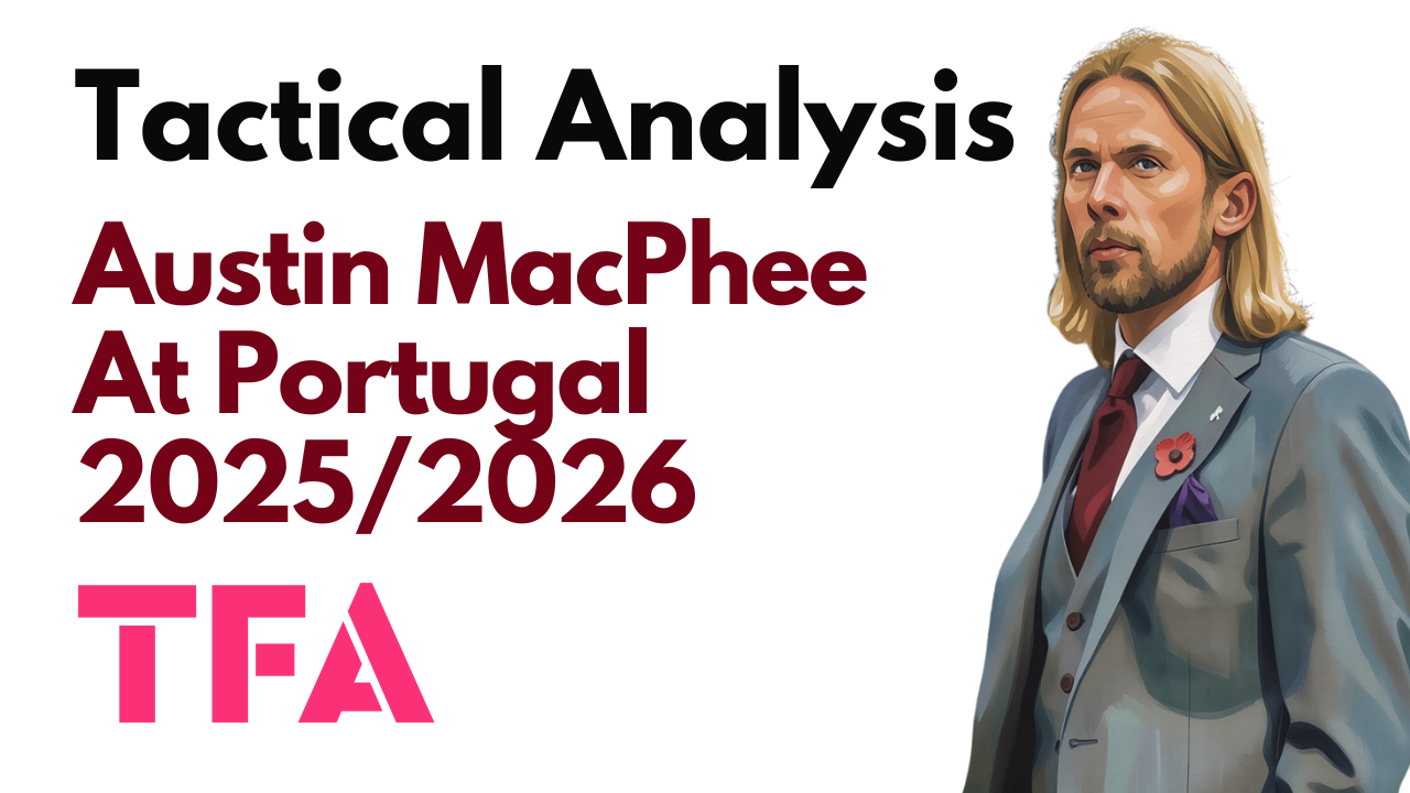 Austin MacPhee Tactics At Portugal 2026: Can The Aston Villa Tactician Elevate Cristiano Ronaldo's World Cup Bid? – Set-Piece Analysis