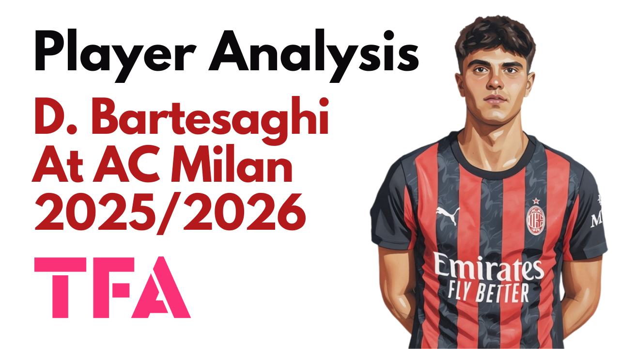 Davide Bartesaghi Scout Report At AC Milan 2025/2026: Milan's Next Breakthrough Talent With Elite Potential – Player Analysis