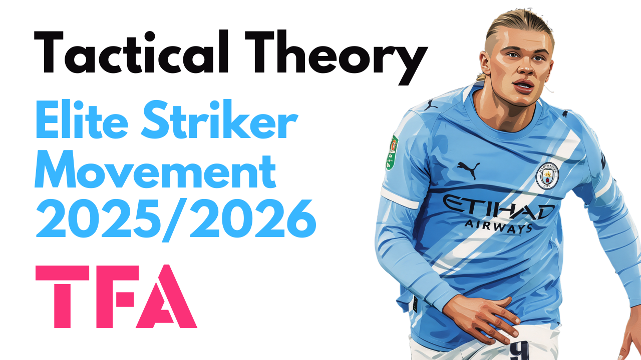 Training Elite Striker Movement Like Erling Haaland & Vedat Muriqi – Tactical Theory