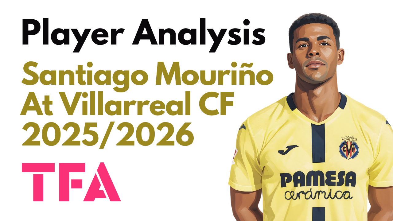Santiago Mouriño Scout Report At Villarreal 2025/2026: Why The Defence-First Right-Back Is A Fit For Barcelona – Data Analysis