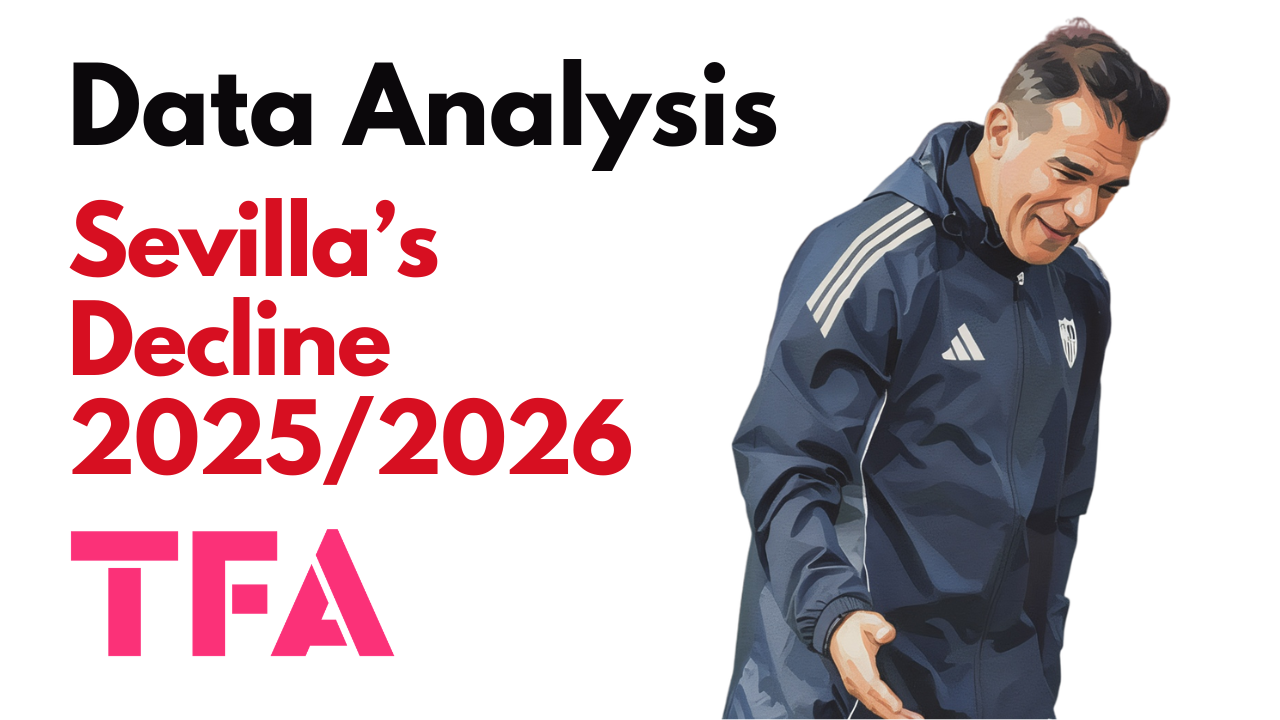 Dissecting Sevilla's Structural Decline: La Liga 2025/2026 – Data Analysis