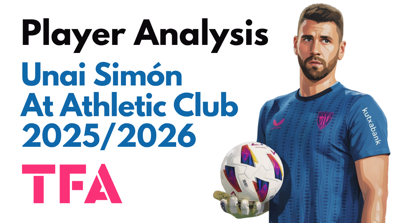 Unai Simón Scout Report At Athletic Club 2025/2026: Inside Spain’s Modern Goalkeeping Archetype – Player Analysis