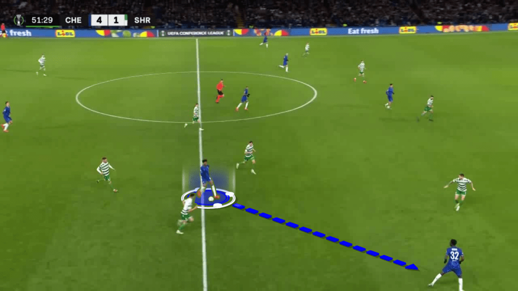 Josh Acheampong Scout Report At Chelsea 2025/2026: The Blues' Next Defensive Leader? – Player Analysis 5 acheampong ball carrying uecl 3