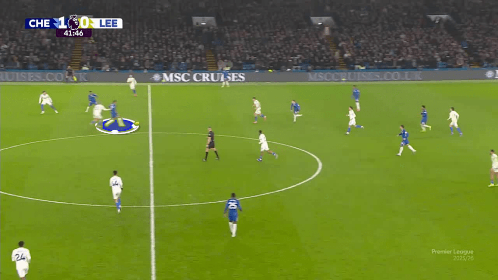 Josh Acheampong Scout Report At Chelsea 2025/2026: The Blues' Next Defensive Leader? – Player Analysis 7 acheampong line breaking pass 2