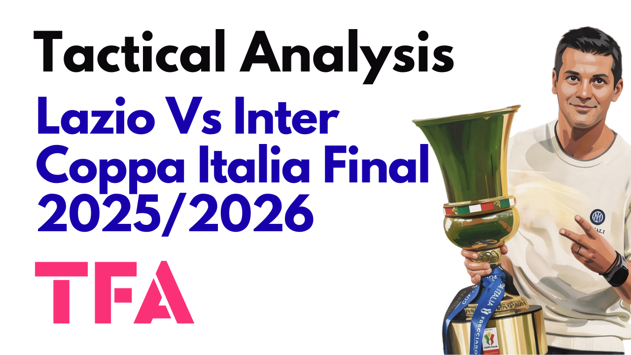 Lazio Vs Inter Milan [0–2] – Coppa Italia Final 2025/2026: How Cristian Chivu Tactics Outclassed Lazio In Rome – Tactical Analysis