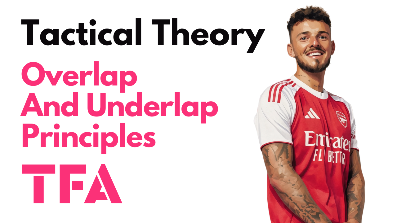 Full-Back Overlap & Underlap Principles: How Wide Runs Unlock Defences With Arsenal, Fulham, Napoli, & Atalanta – Tactical Theory