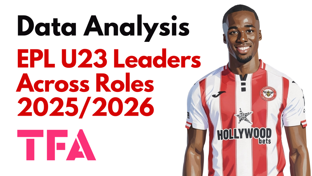 Premier League 2025/2026: U23 Attacking & Defensive Volume Leaders Across Roles – Data Analysis