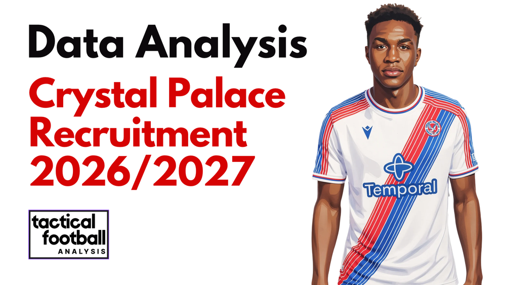 Crystal Palace Recruitment 2026/2027: Finding A New Centre-Back For The Eagles - Data Analysis