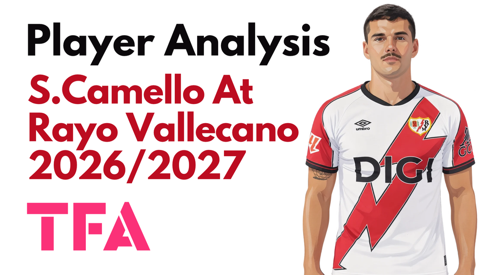 Sergio Camello Scout Report At Rayo Vallecano 2026/2027: How Intelligent Movement Is Driving His Goalscoring Breakthrough - Player Analysis