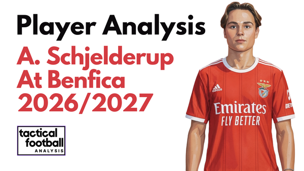 Andreas Schjelderup Scout Report At Benfica 2026/2027: Can Marco Silva Tactics Turn The Norwegian Talent Into An Elite Winger? - Player Analysis