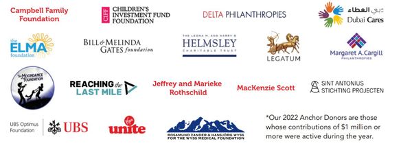 More Musings on Legatum: The End Fund