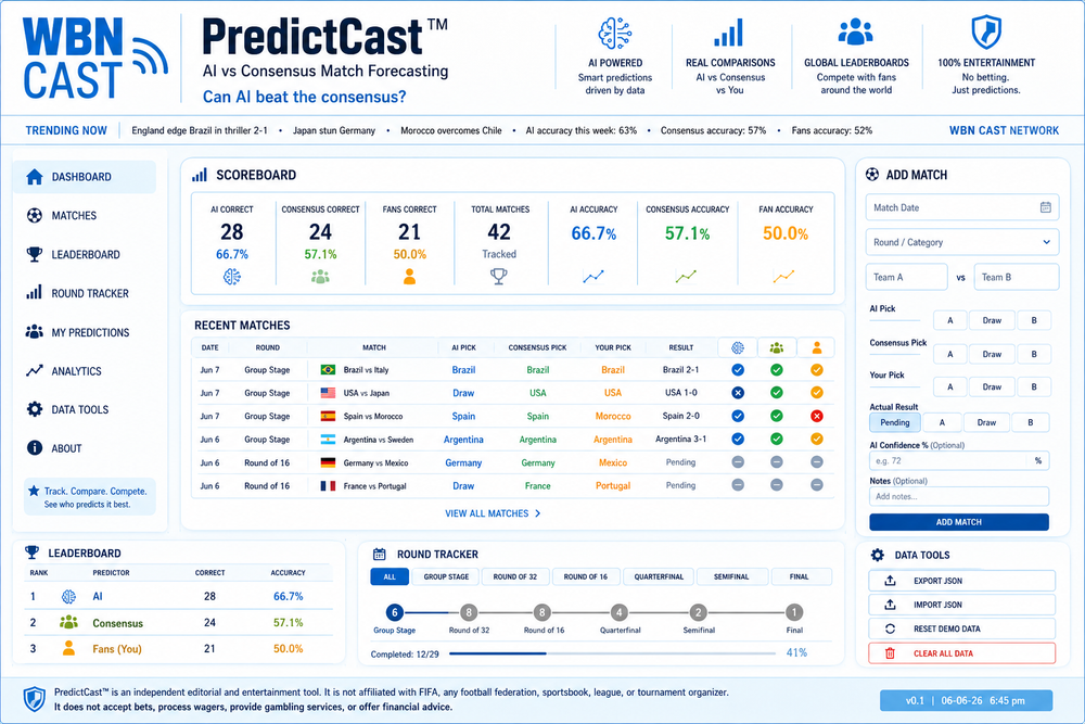 PredictCast: Lab