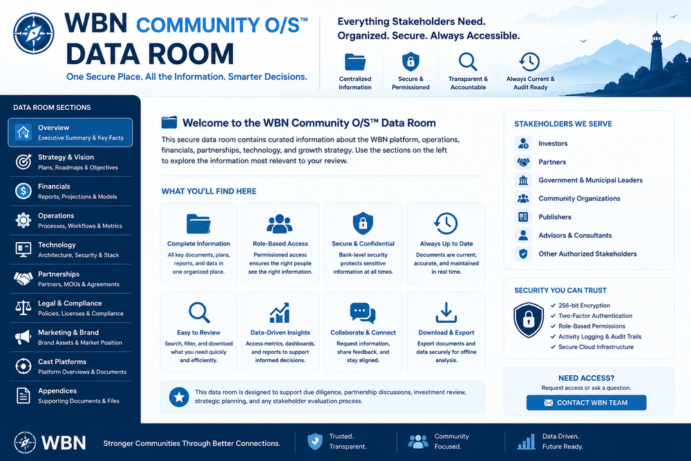 WBN Data Room