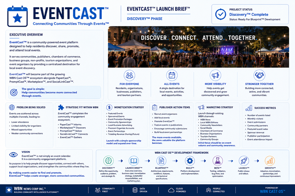 WBN Cast OS * Launch Brief
