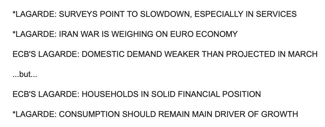 List of bullet-pointed quotes from ECB President Lagarde on surveys, Iran war impact, domestic demand, household finances, and consumption.