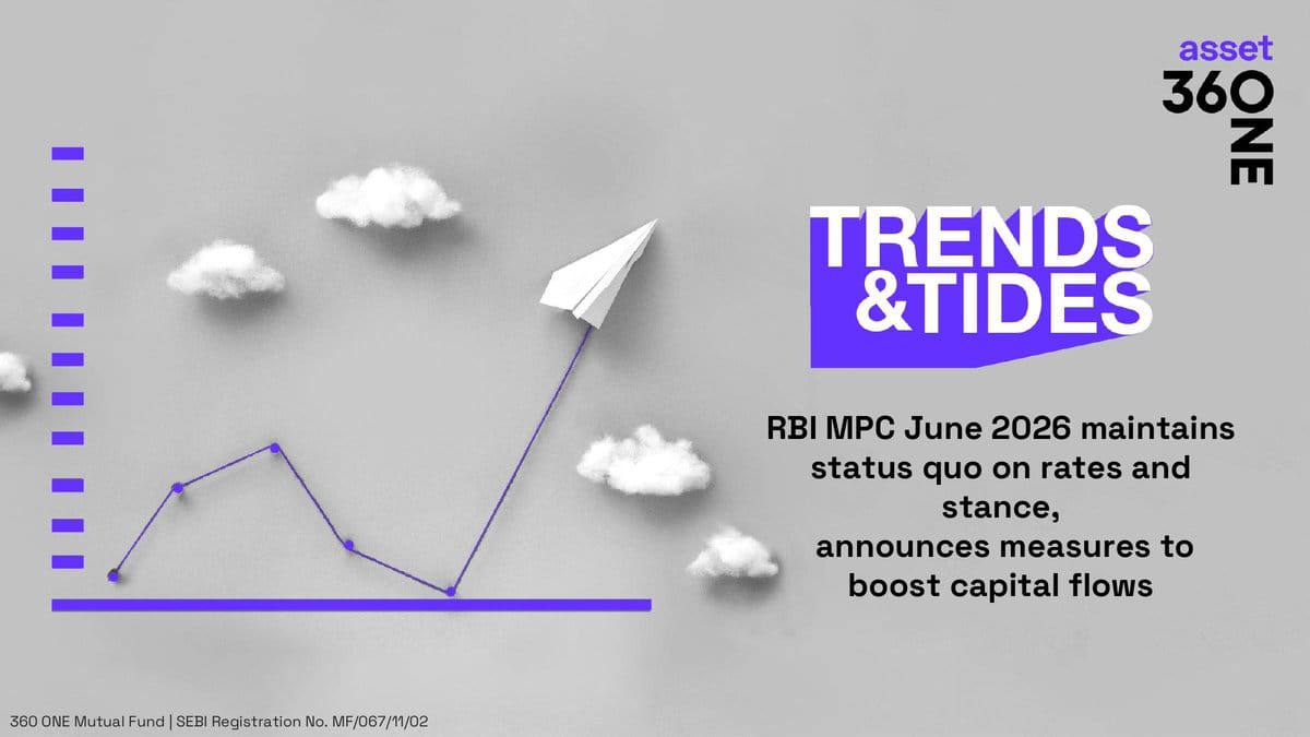 Stylized line chart with ascending paper airplane, clouds on gray background, and text 'TRENDS & TIDES' plus RBI MPC June 2026 details.
