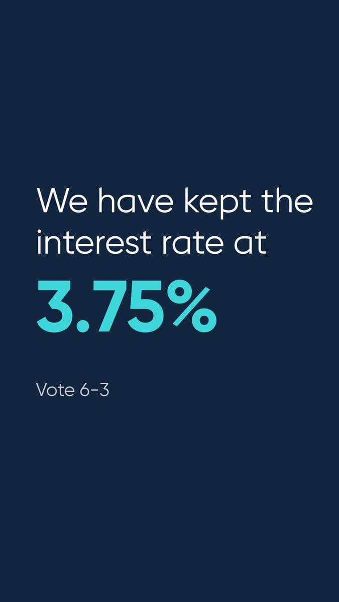 Dark blue graphic with white and teal text stating the interest rate was kept at 3.75% on a 6-3 vote.
