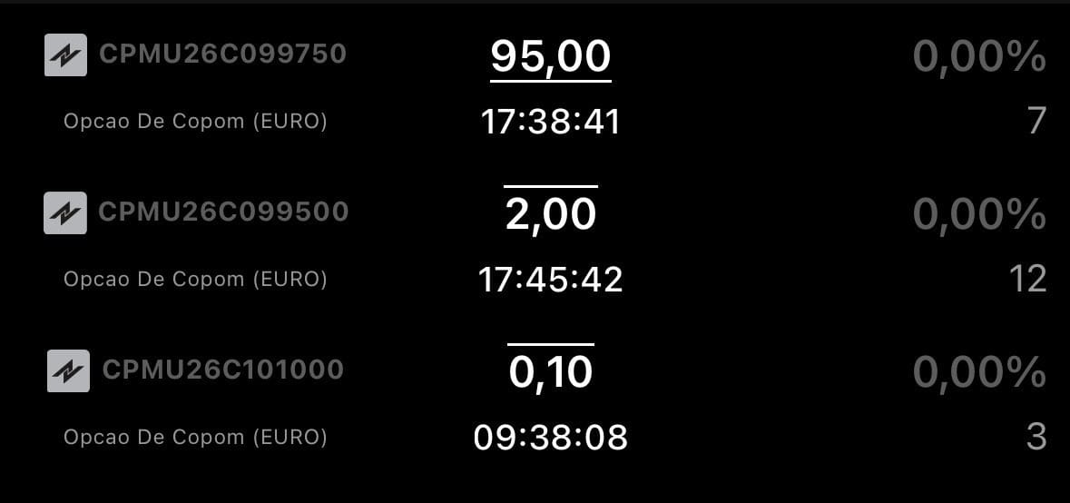 Dark screenshot of three Copom EURO option quotes (CPMU26C099750, 099500, 101000) showing prices 95,00, 2,00 and 0,10.
