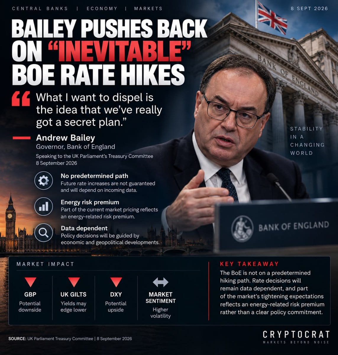 News graphic of Andrew Bailey at a Bank of England podium, with a rate-hike headline, quote, bullet points, and market-impact boxes.