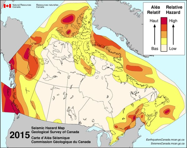 Rising High, Built to Survive