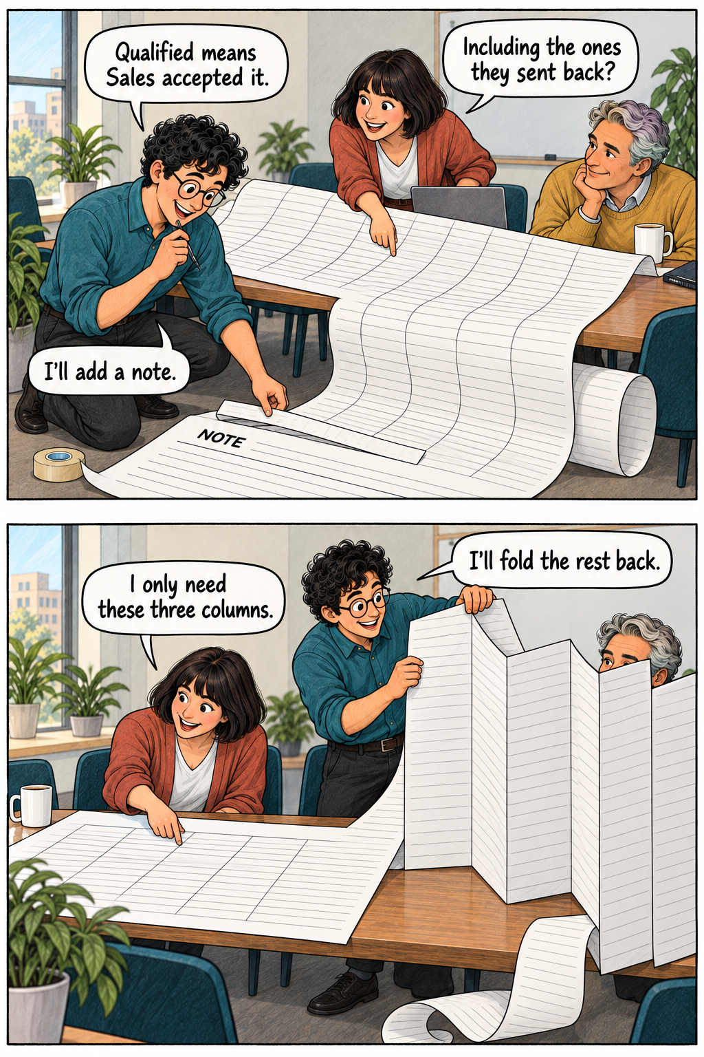 Panels 5–6. The note acquires another note. The operator folds unwanted columns upward, creating a paper wall between colleagues.