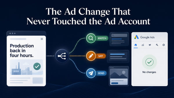 The Ad Change That Never Touched the Ad Account