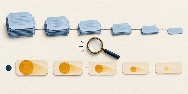 Two separate paper timelines: shrinking stacks of blue form slips above and fewer amber search-light circles below, with a magnifying glass between them.