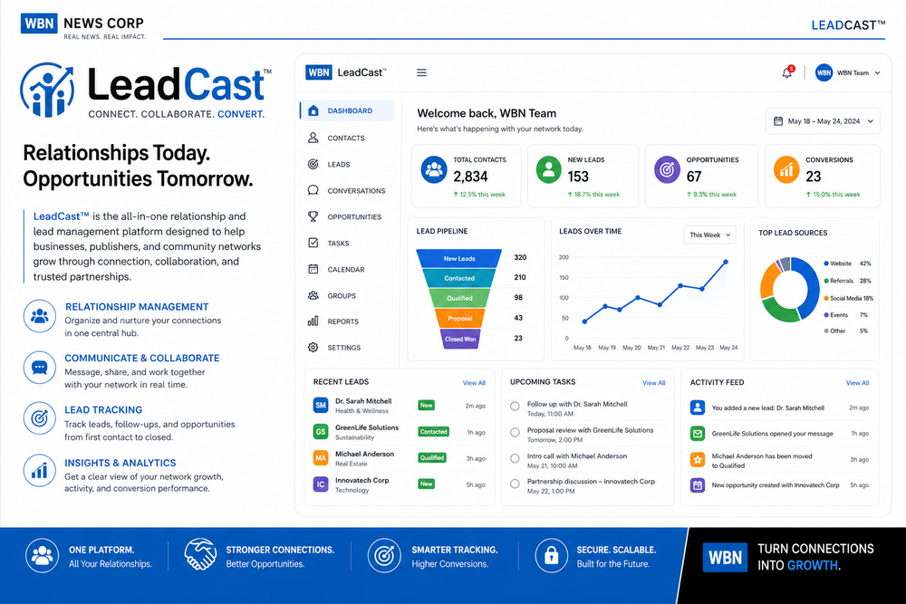 LeadCast